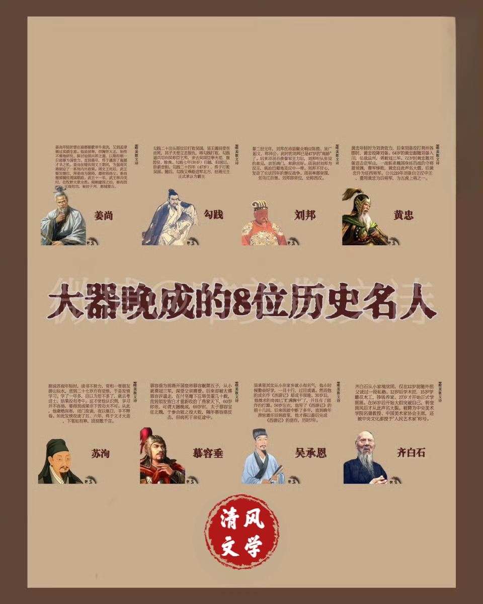 “历史回顾：联盟最具影响力的五大人物”
